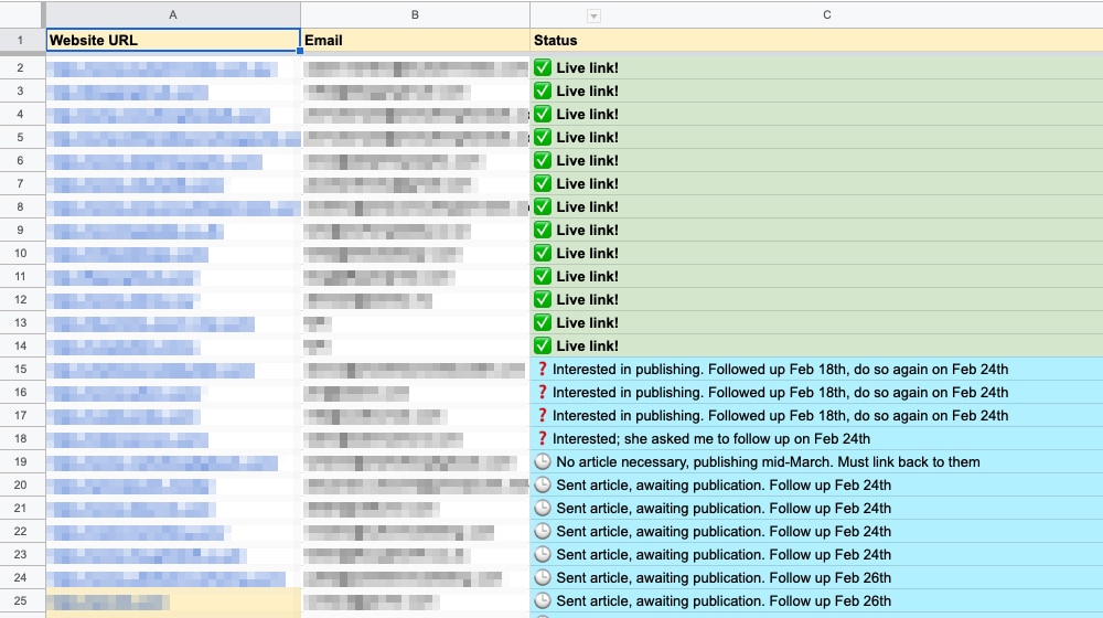 Link Tracking Sheet