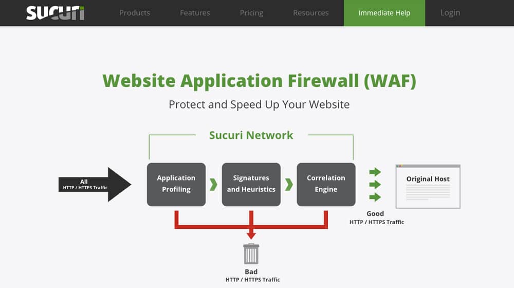 Sucuri Firewall