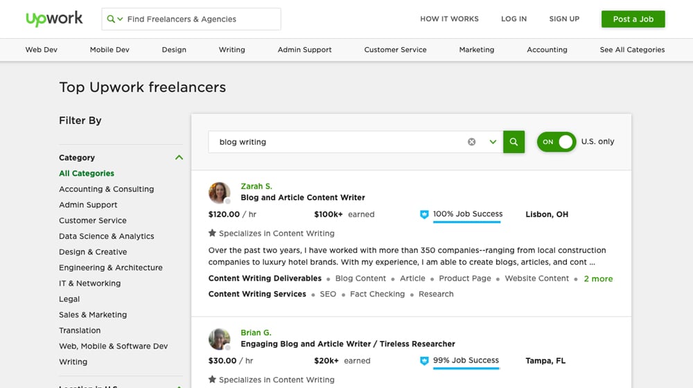 Blog Writing Freelancers on Upwork