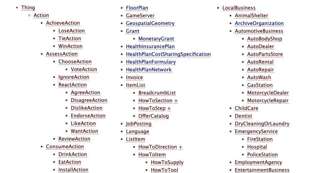 Complete List Schema