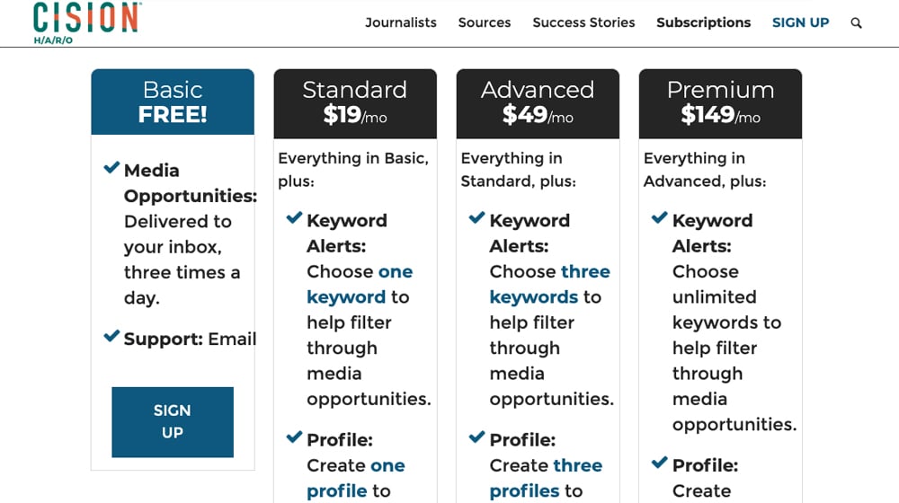 HARO Pricing Page Pro