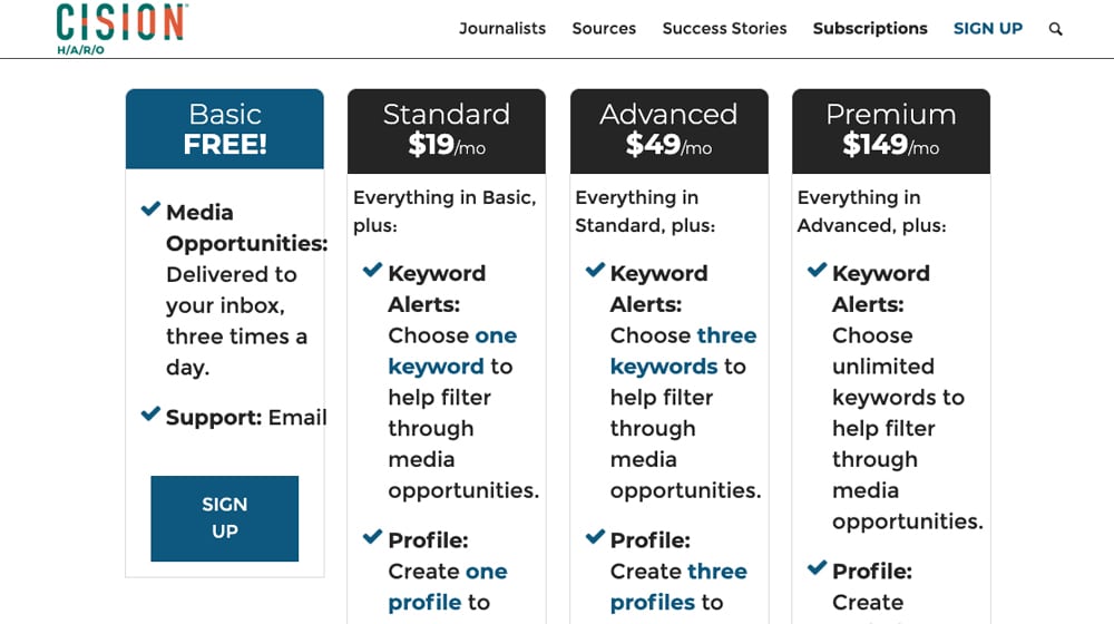 HARO Pricing Page