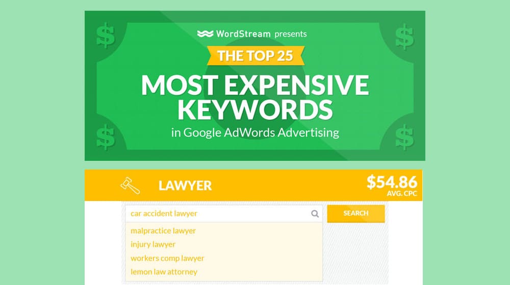 Legal Keywords