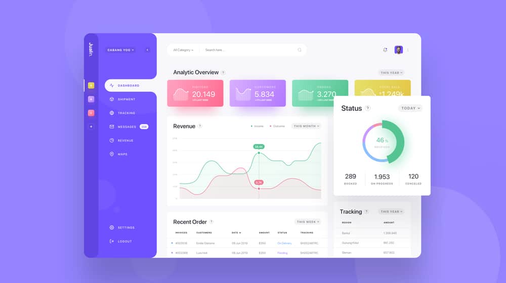 Analytics Dashboard