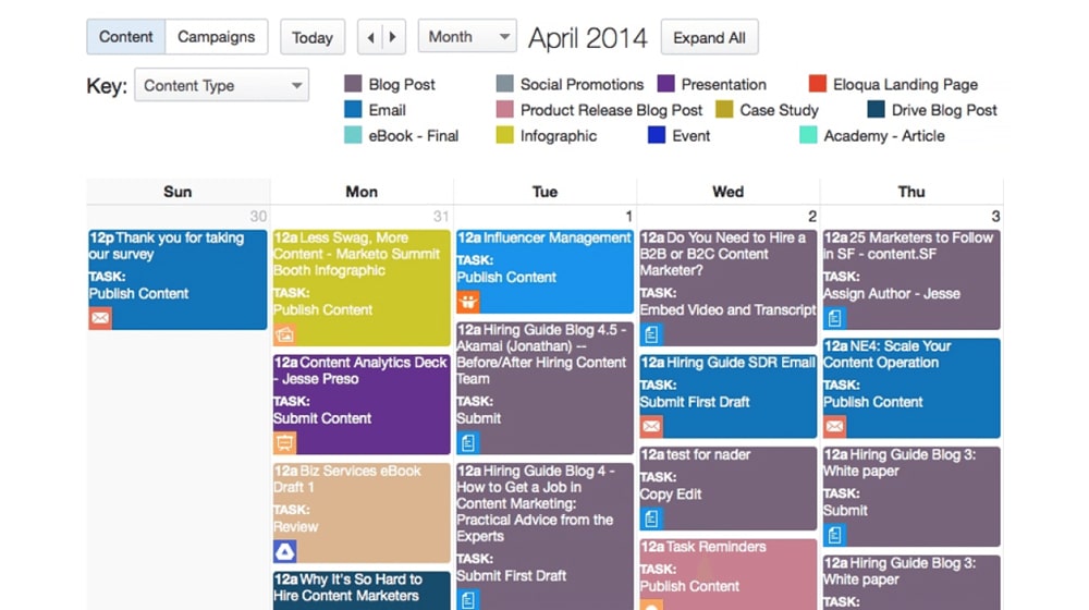 Content Schedule and Plan