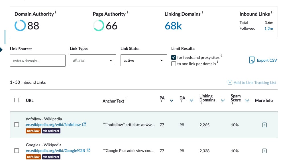 Inbound Links Report