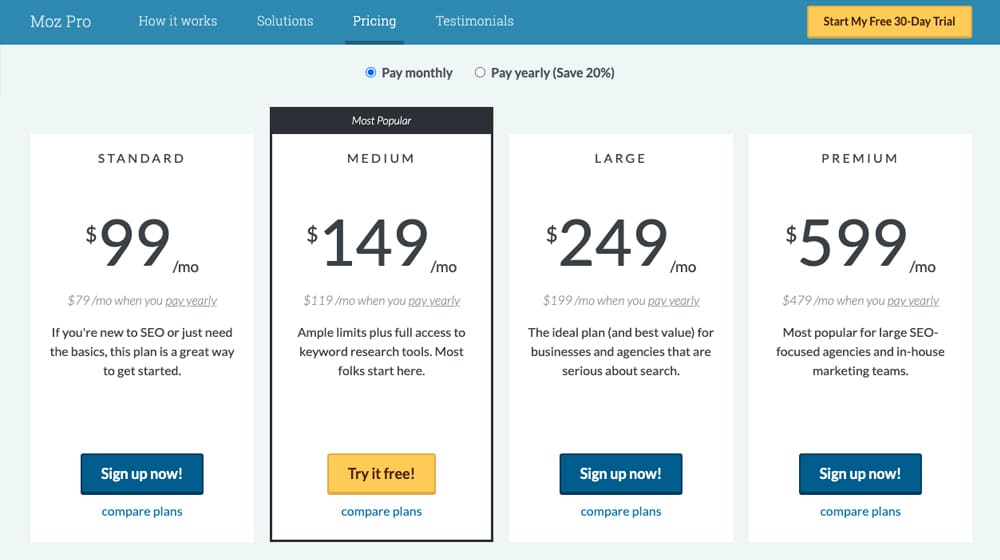 Moz Pro Pricing