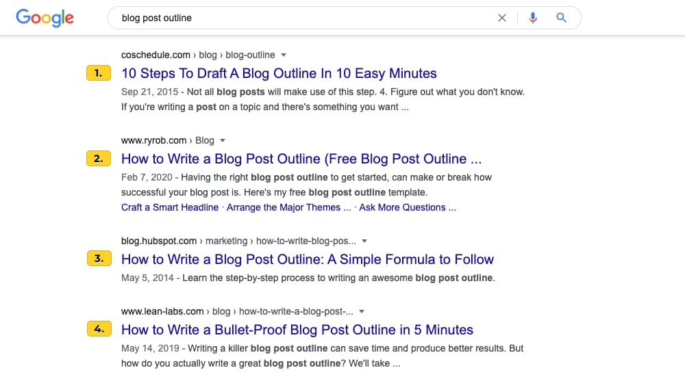 10 Steps To Draft A Blog Outline In 10 Easy Minutes