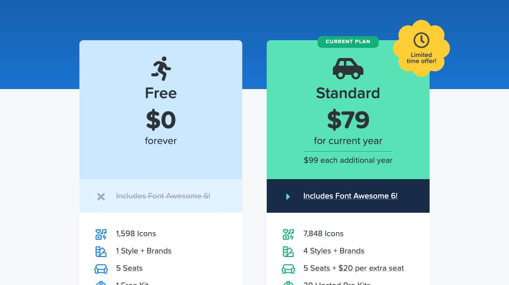 FontAwesome Pricing