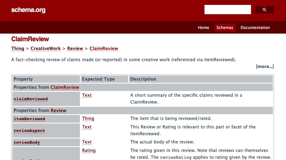 ClaimReviewed Schema