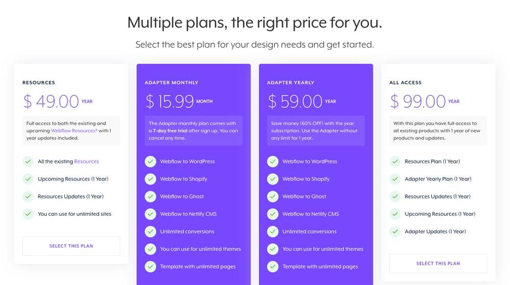 Converter Pricing