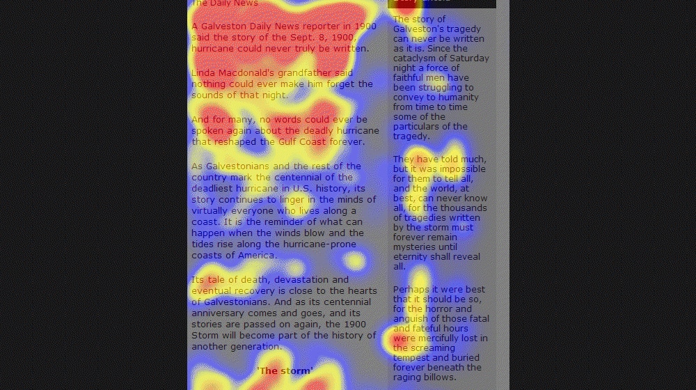 Heat Map F Shape Skimming