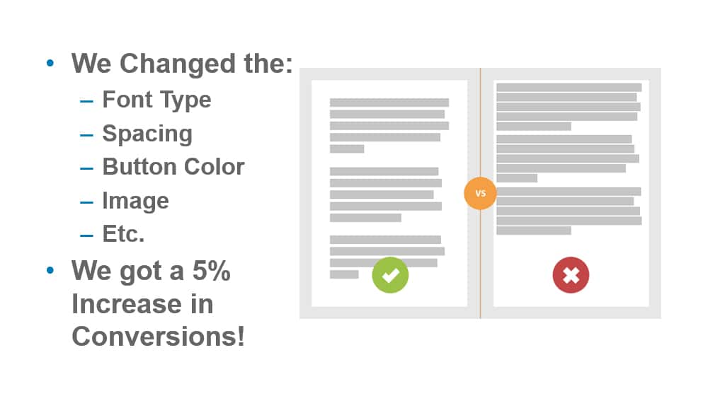 Increase in Conversions from CTA Change