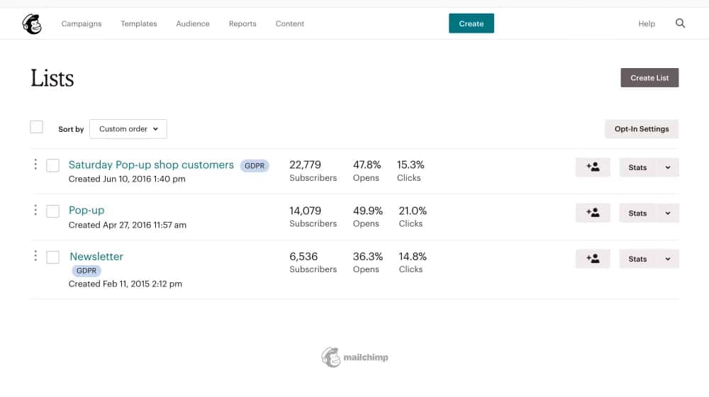 Mailchimp Lists