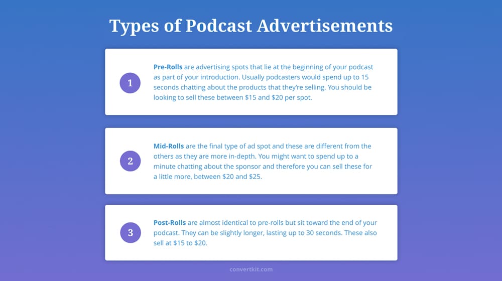 Types of Podcast Advertisements