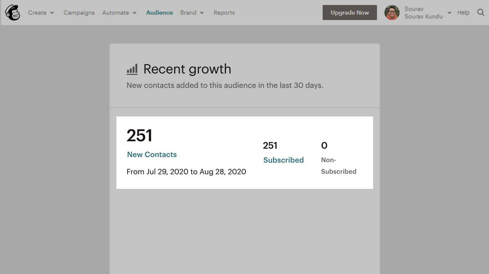 Mailchimp Growth