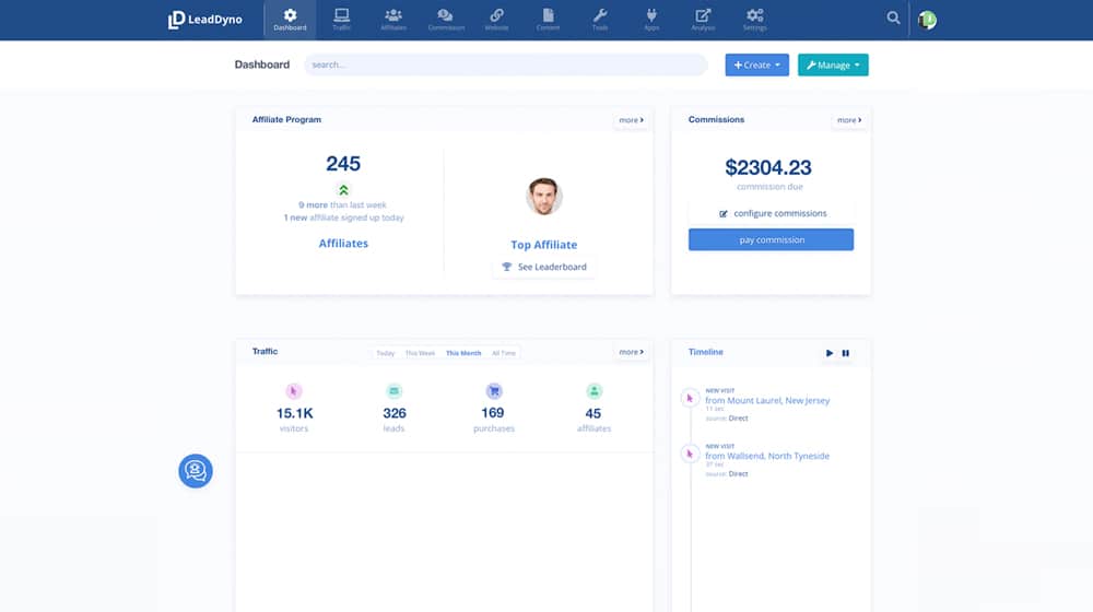 Lead Dyno Dashboard