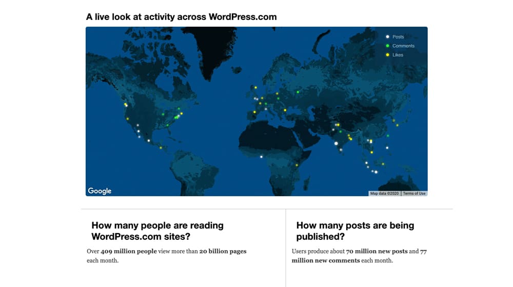 Live Activity of Blogging