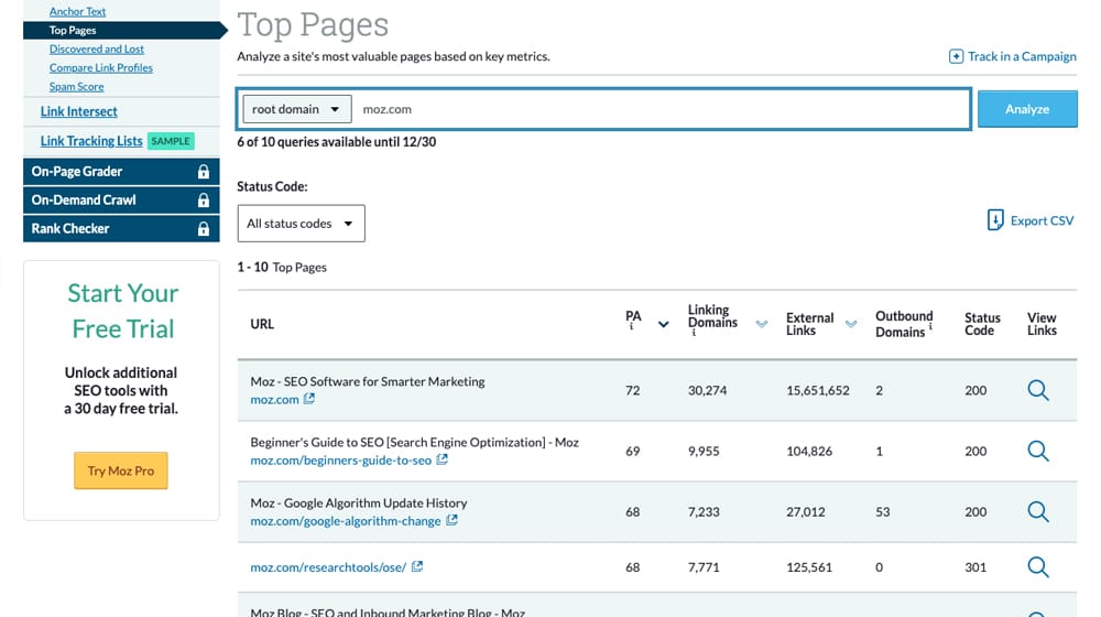 Moz Top Pages Section