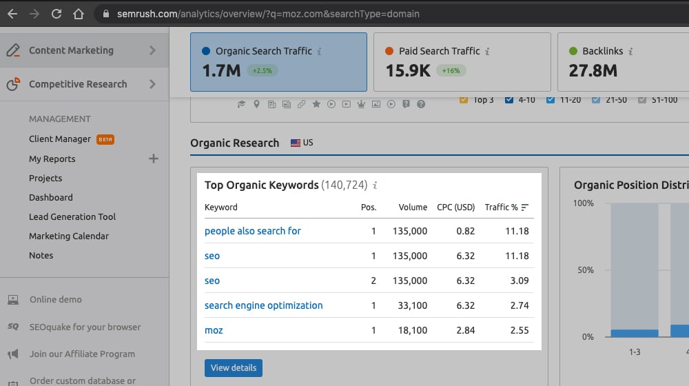 chessbomb.com Traffic Analytics, Ranking Stats & Tech Stack