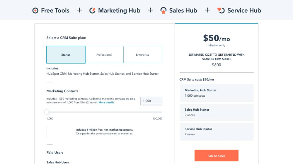 HubSpot Bundle Page