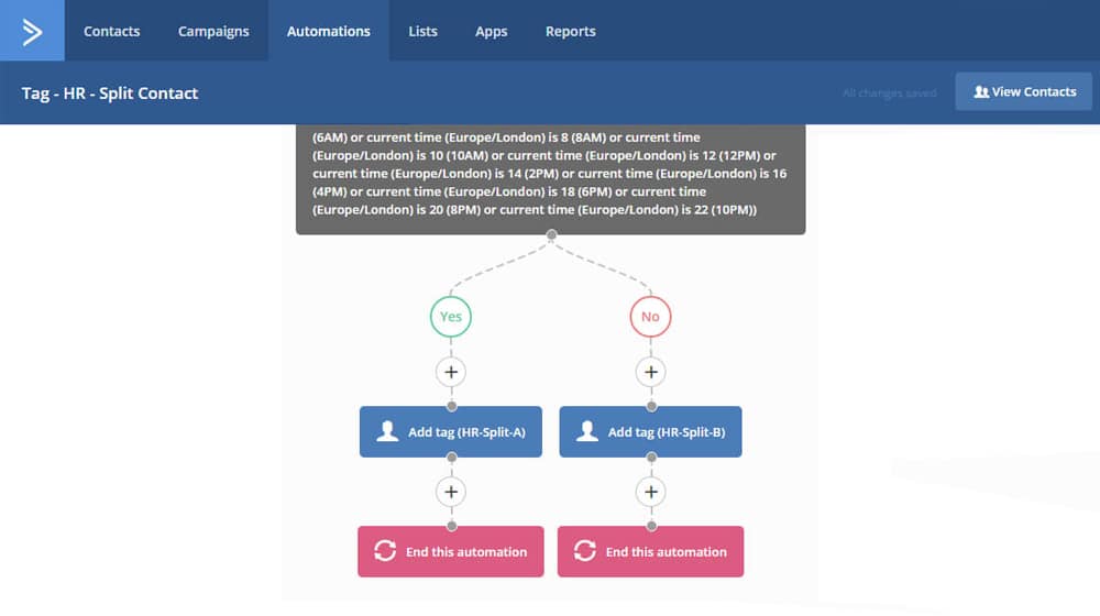 ActiveCampaign Automation