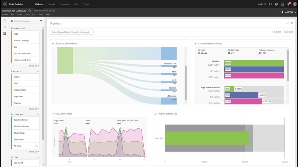 Adobe Analytics