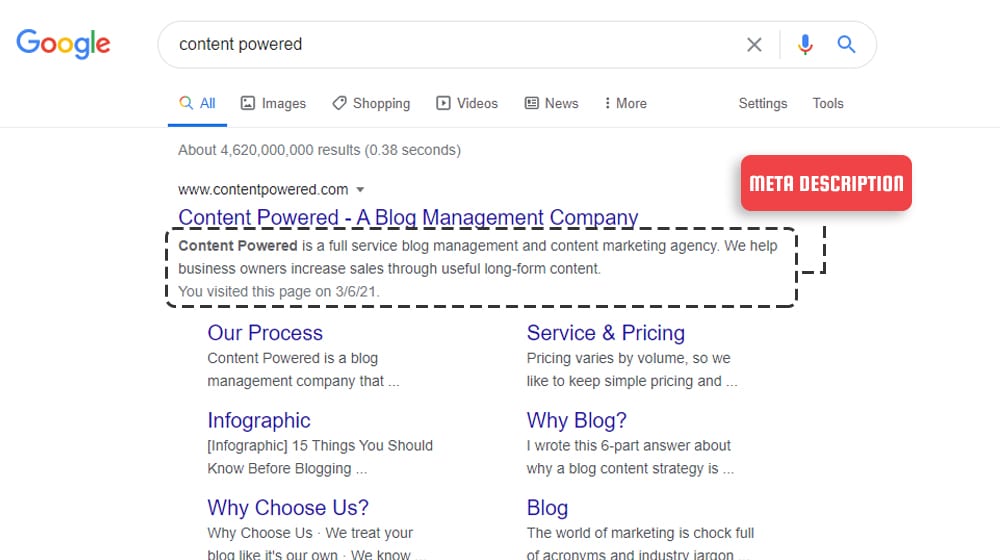 Optimize Meta Descriptions