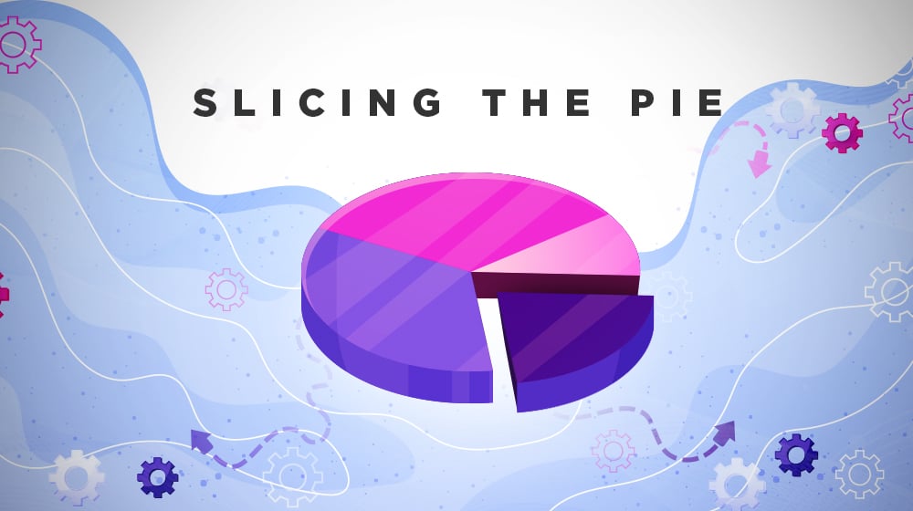 Slicing the Pie