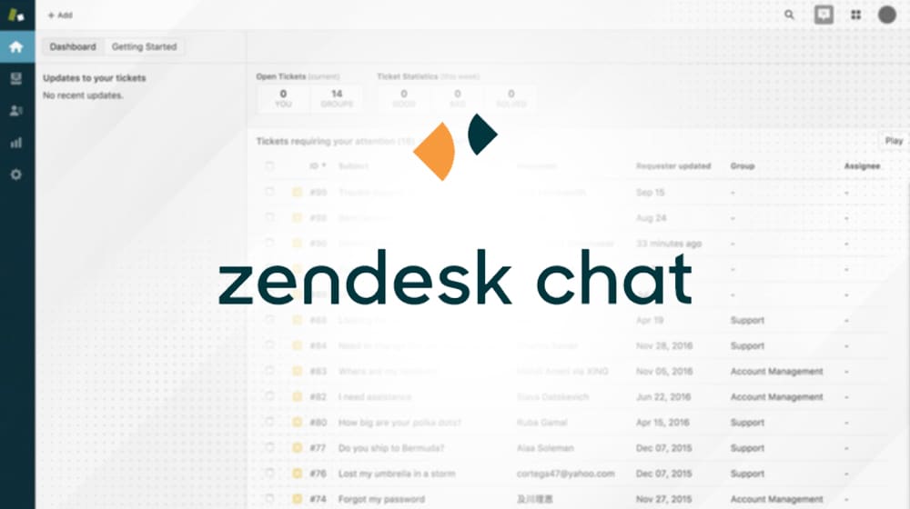 Zendesk Chat