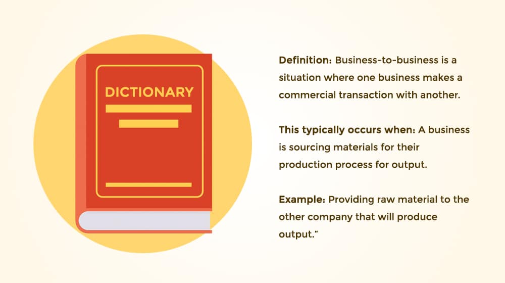 B2B, Technology Glossary Definitions