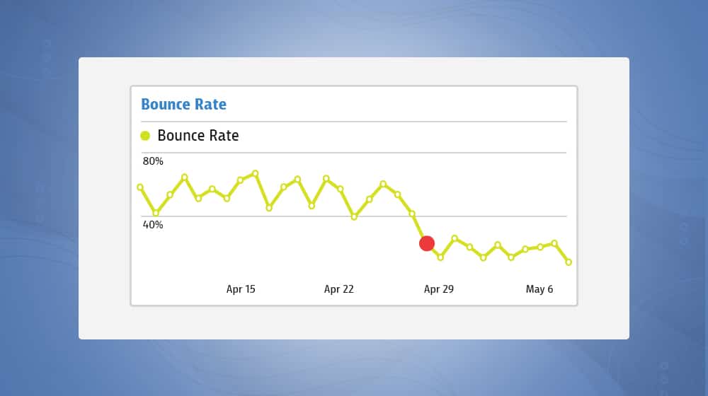 Bounce Rate Illustration