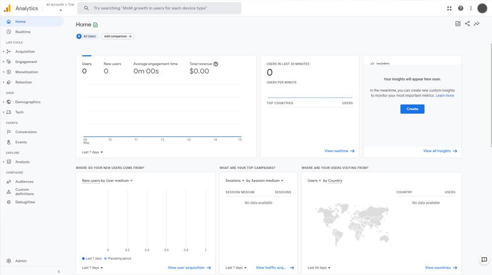 Google Analytics