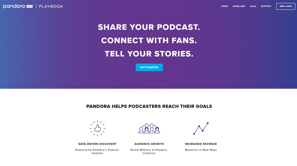 Pandora Website