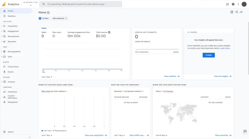 Analytics and Tracking