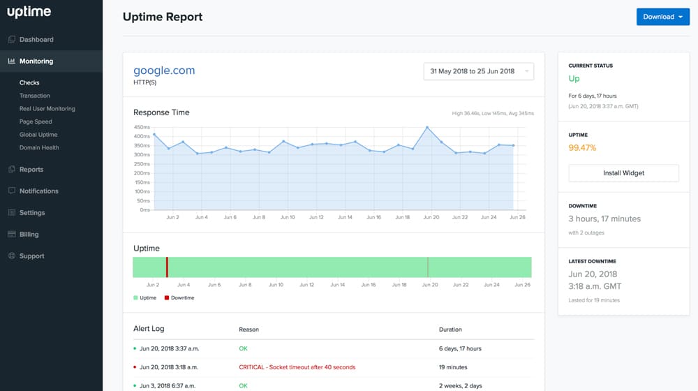 Uptime Report