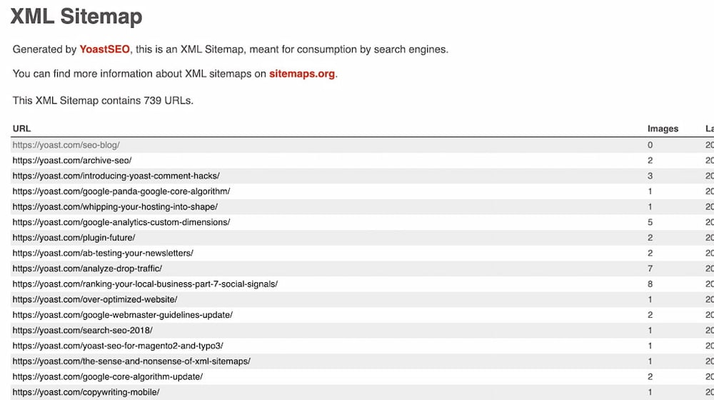 Large Sitemap Example