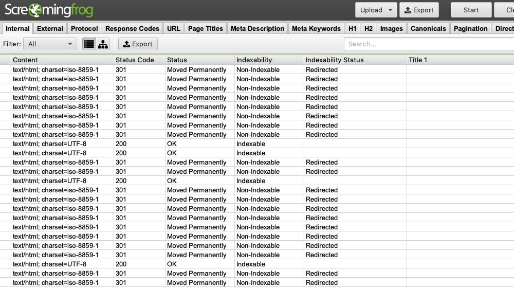 Screaming Frog Checking Results