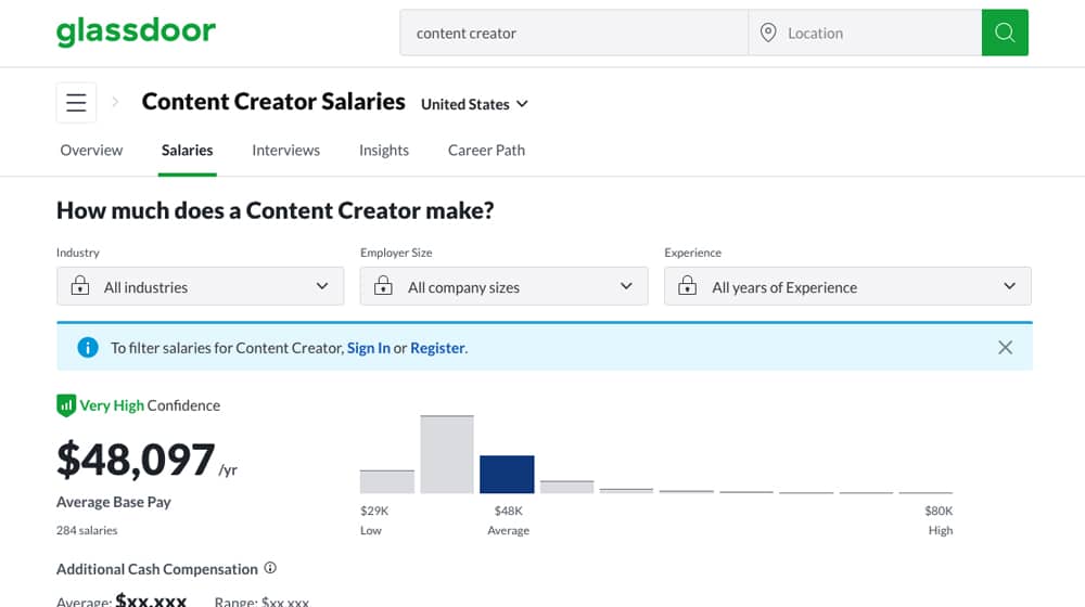 Glassdoor Average Salary