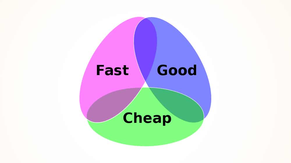 Good Fast and Cheap Diagram