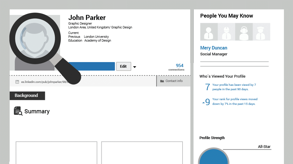 LinkedIn Profile Poaching