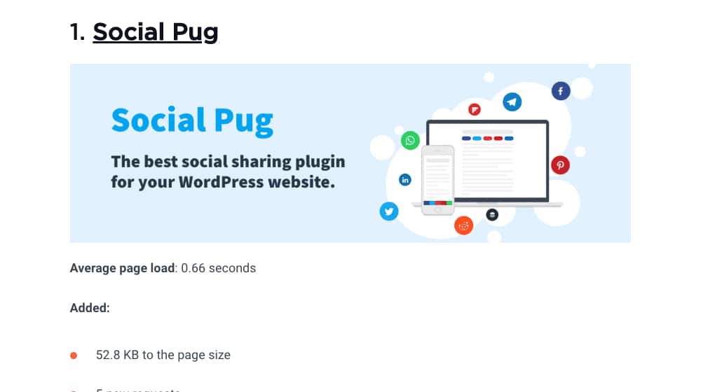 Social Pug Stats from WP Rocket Study