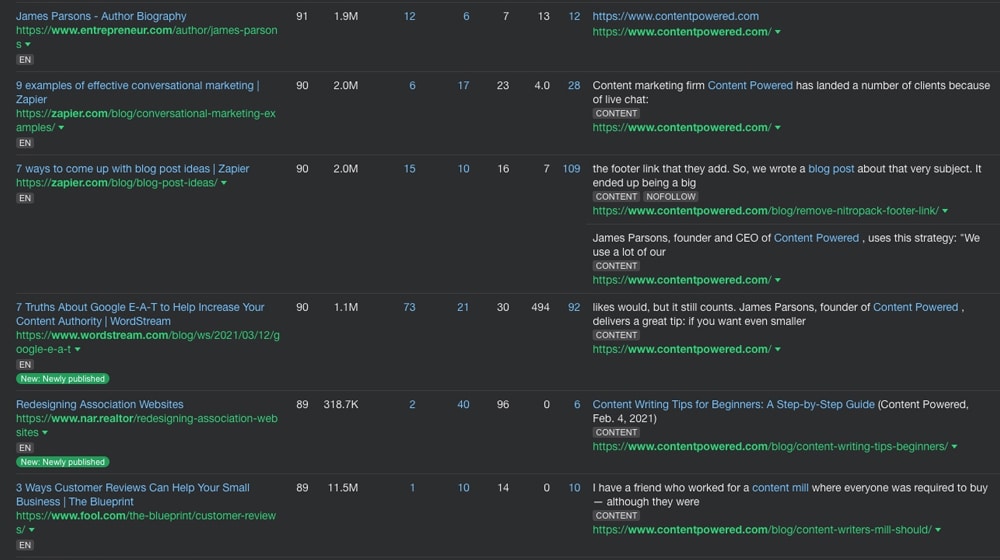 Lista de backlinks en Ahrefs