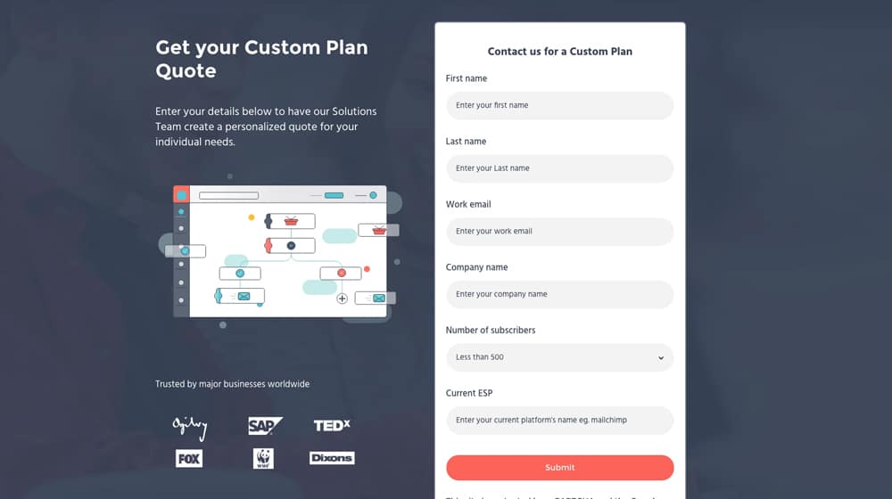 Contact Form Friction Example