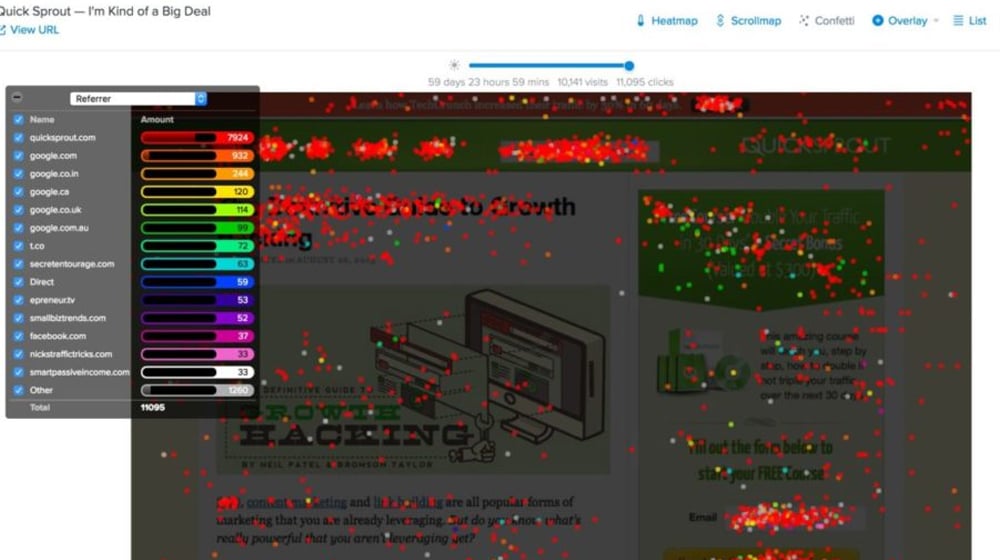 Crazyegg Heatmap Example