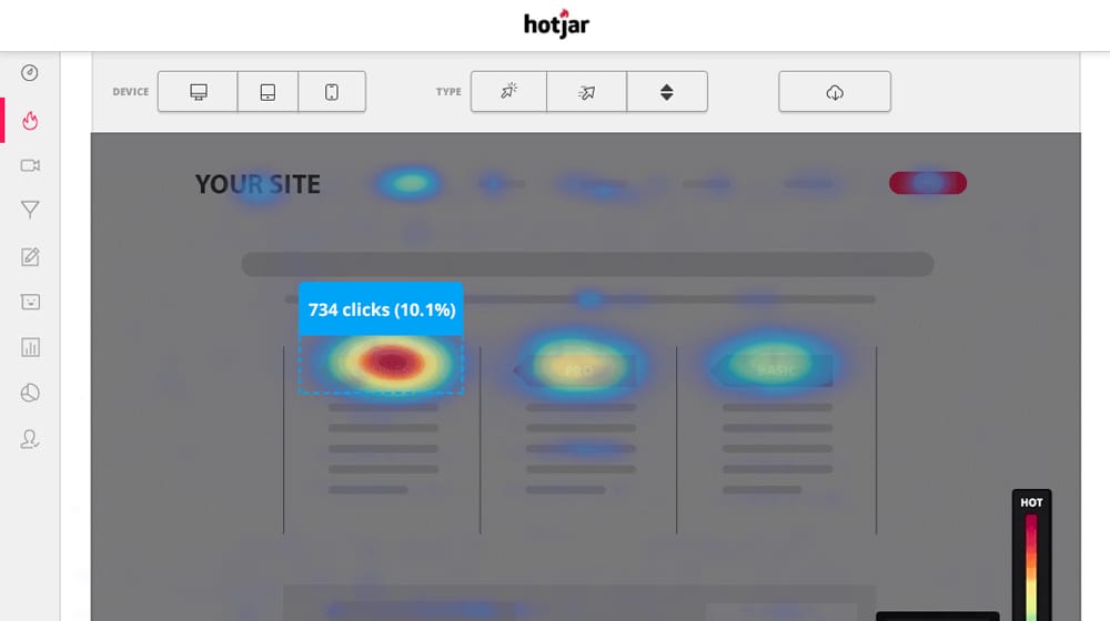 Hotjar Heatmap Example