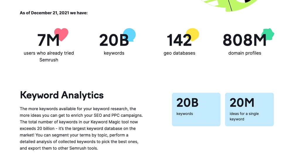 Semrush Stats