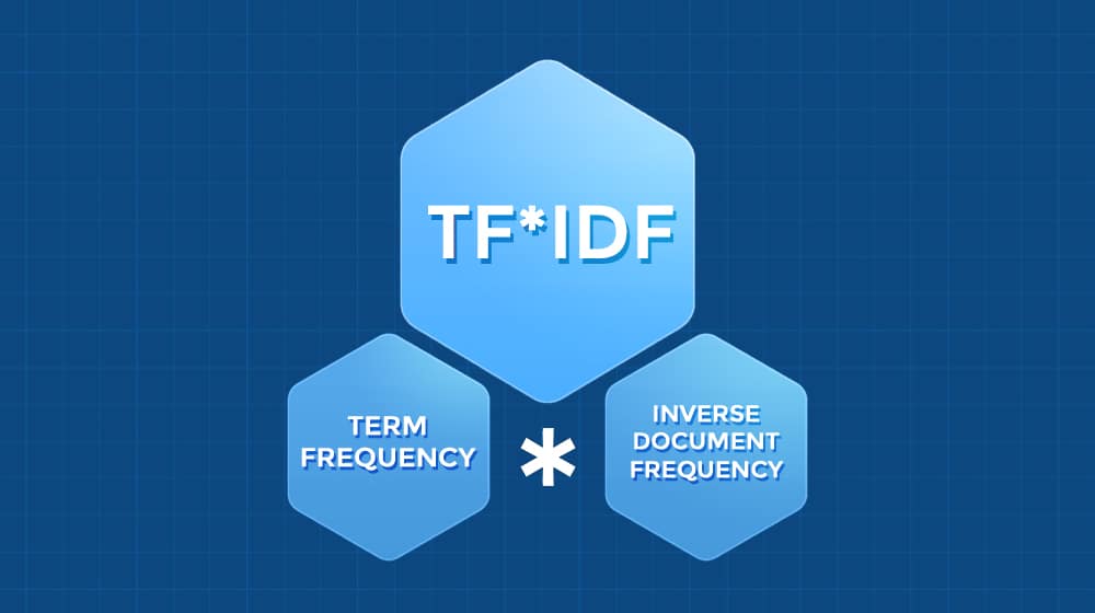 Tf-Idf Illustration