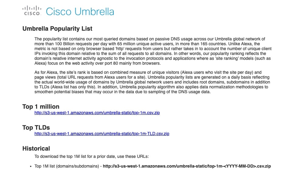 Cisco Umbrella Popularity List