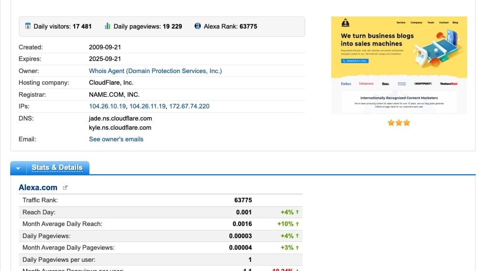 Informador del sitio web